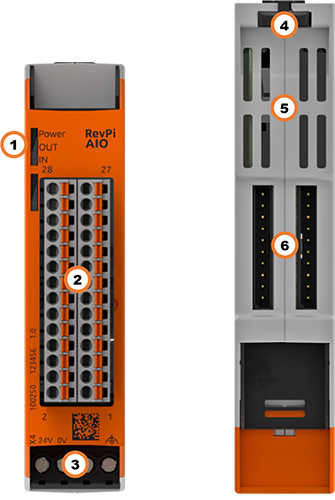 revpi-aio-aufbau