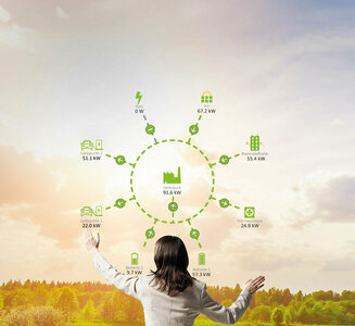 Overview of the AMPERIX® EMS from Wendeware