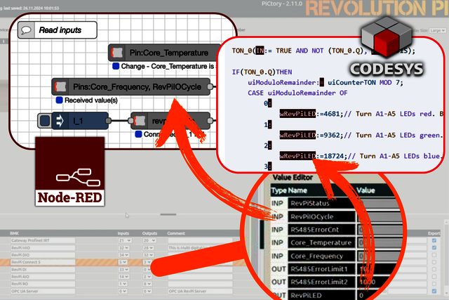 Revolution Pi Softwarevariablen - Screenshot PiCtory