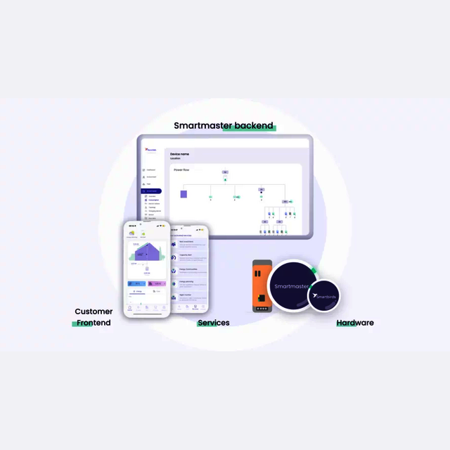 Einblicke in das Energiemanagement-System von Nexxtlab