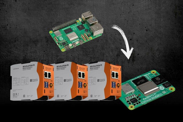 Simply transfer Raspberry Pi prototypes to Revolution Pi