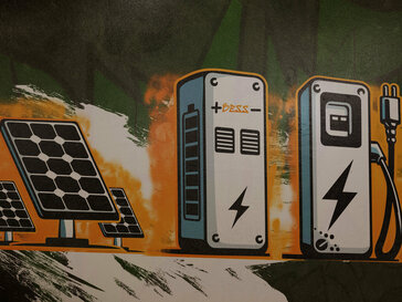 PV-Anlage, Batteriespeicher und E-Ladesäule mit Industrial Raspberry Pi