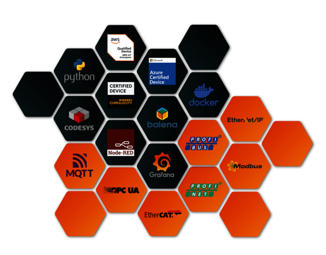 Software für Revolution Pi Logo-Kacheln für den Revolution Pi geeigneter Software