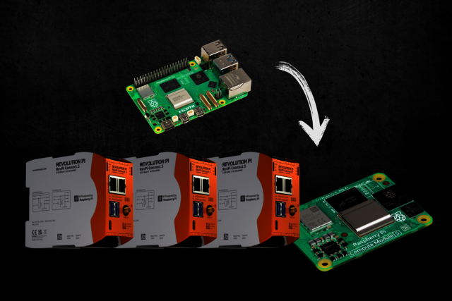 Transferring Raspberry Pi Prototypes to Revolution Pi is Easy