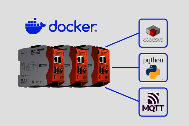Docker Logo und Revolution Pi Geräte