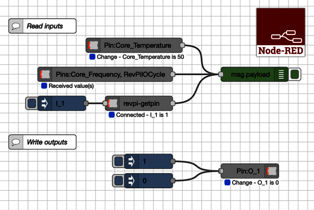 Screenshot Node-RED mit Revolution Pi