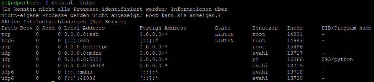 netstat -tulpe