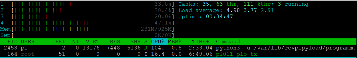 htop_pipyLoad.PNG