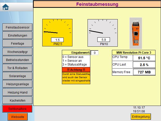 Feinstaubmessung.jpg