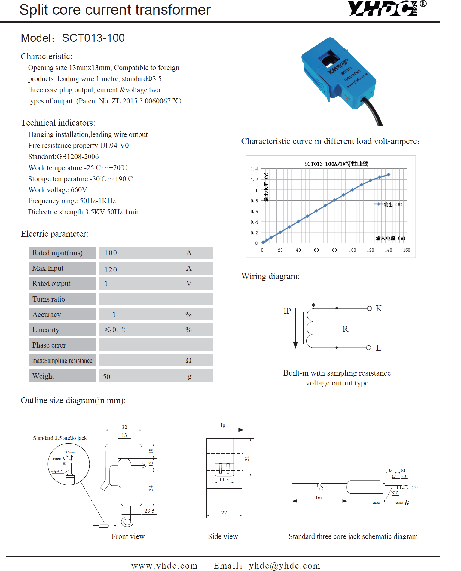 SCT013-100-100A-1V.png