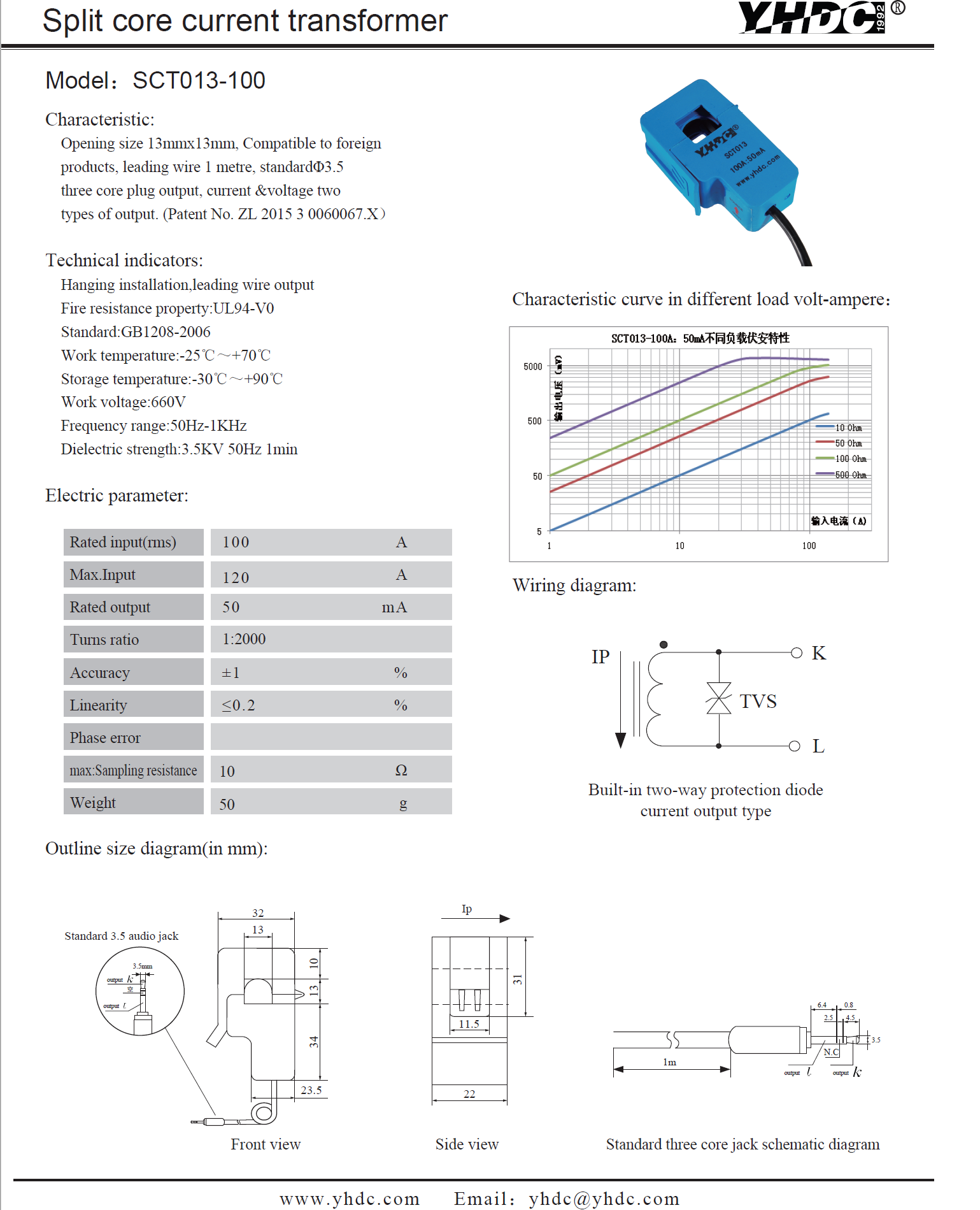 SCT013-000-100A-50mA.png