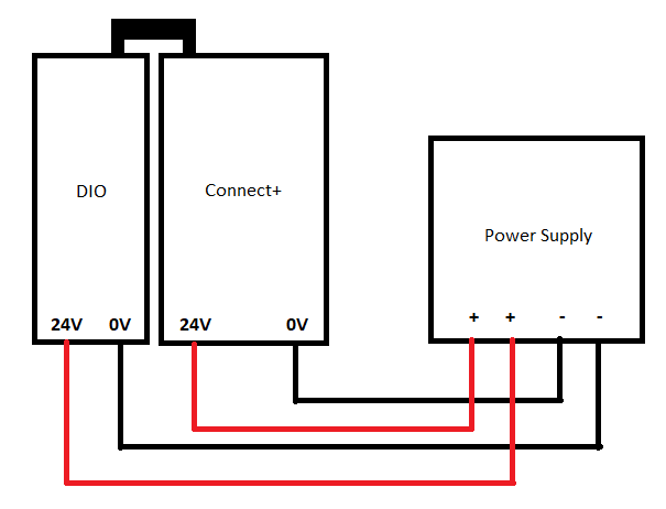 RevPi_Setup.PNG