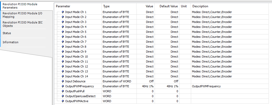 Output_conf.png