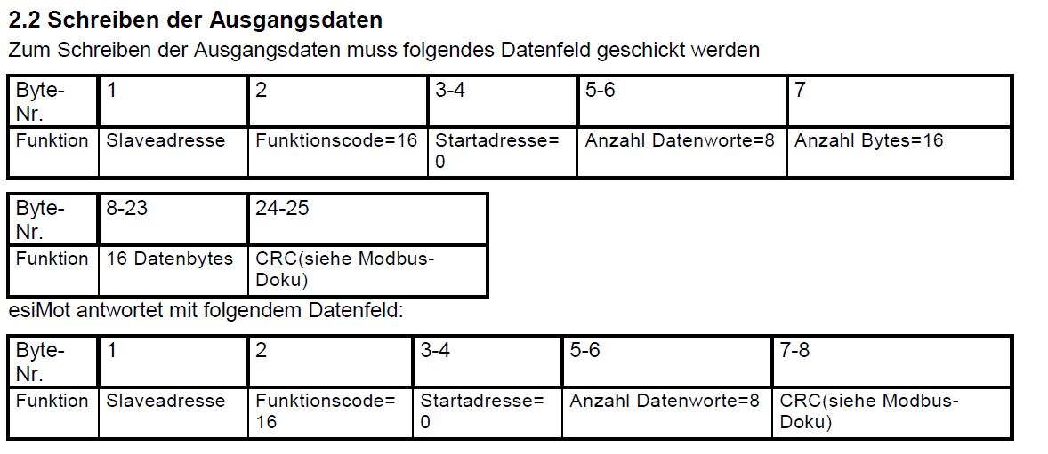 schreiben.JPG