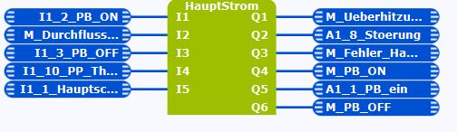 Hauptstrom.JPG