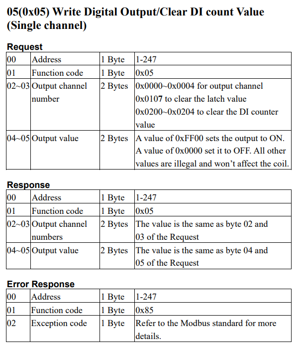 Auszug_EX9065H_Datenblatt.png