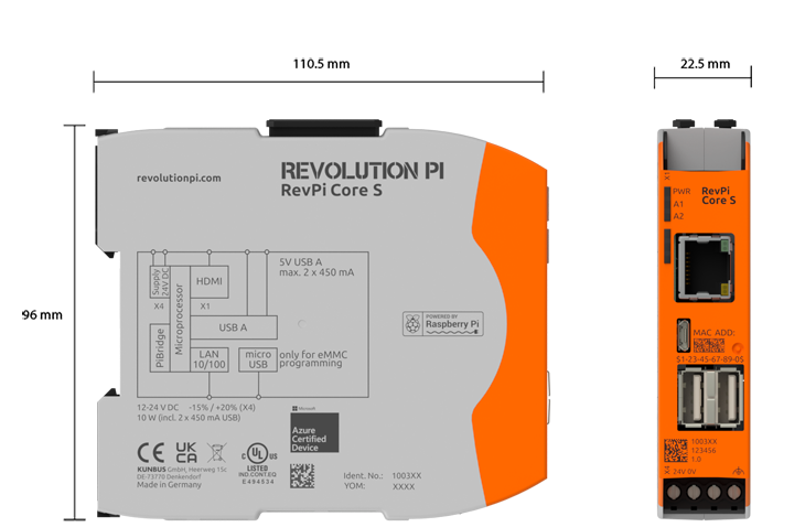 Revolution Pi Core size