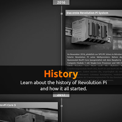 Button - History of Revolution Pi